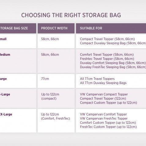 Duvalay Storage Bag – Lightweight, Water-Repellent Travel Storage for Campervans & Motorhomes-Storage Bags-Duvalay- DC Leisure