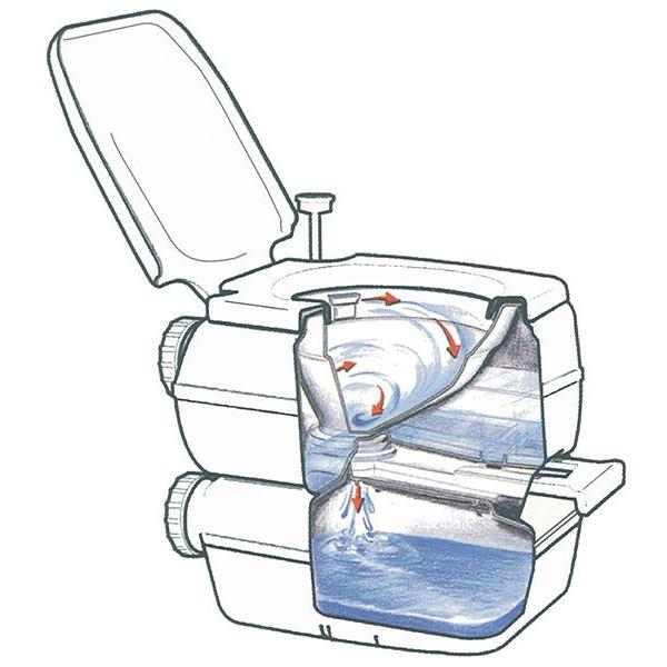 Fiamma Bi Pot 34 Portable Toilet-Toilets-Fiamma- DC Leisure