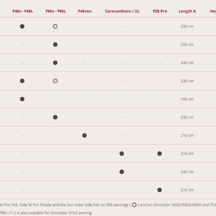 Fiamma Kit Sides - Thule Omnistore 5002/5003-Fiamma Awning Spares-Fiamma- DC Leisure