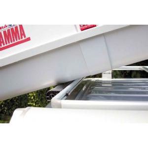 Fiamma Roller Roof Rail-Roof Racks & Rails-FIAMMA- DC Leisure