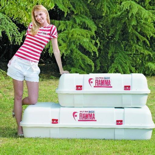 Fiamma Ultra Box 3 - Roof Box-Roof Box-FIAMMA- DC Leisure