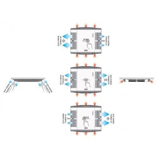 Indel B Plein-Aircon 12v Air Conditioning Unit - Campervan Motorhome-Air Conditioning-Indel B- DC Leisure