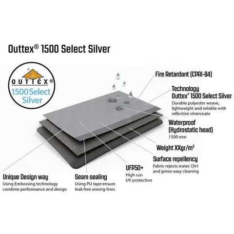 Outwell Event Lounge L - Side Walls (Pair)-Side Wall-Outwell- DC Leisure