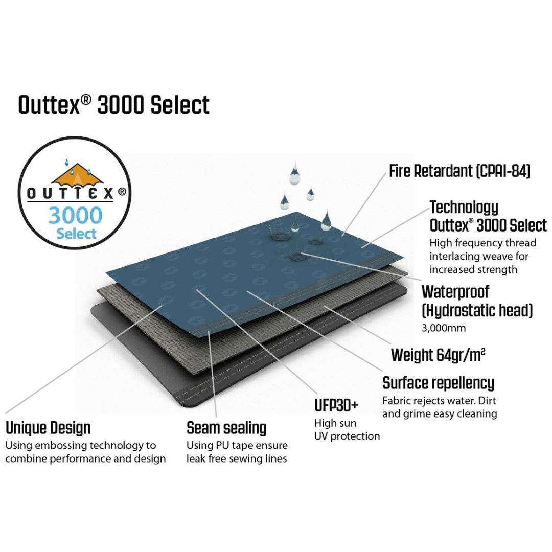 Outwell Windscreen - Charcoal Grey-Windbreaks-Outwell- DC Leisure