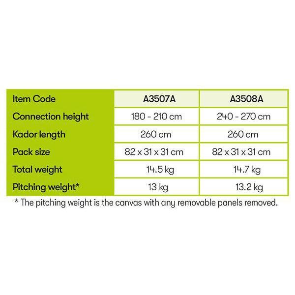 Quest Falcon 300 Air Drive Away Awning-Drive Away Awnings-Quest- DC Leisure