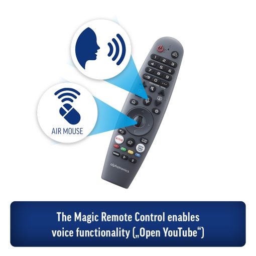 Smart TVs – SLA-LINE+ 12 / 24V-Televisions-Maxview- DC Leisure