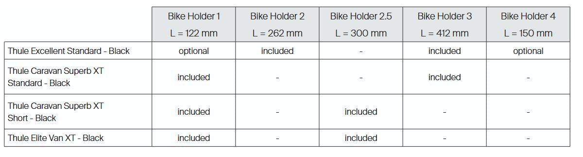 Thule Bike Holders with AcuTight Knob – Lockable Frame Holders for Thule Bike Racks in Black-Accessories-Thule- DC Leisure