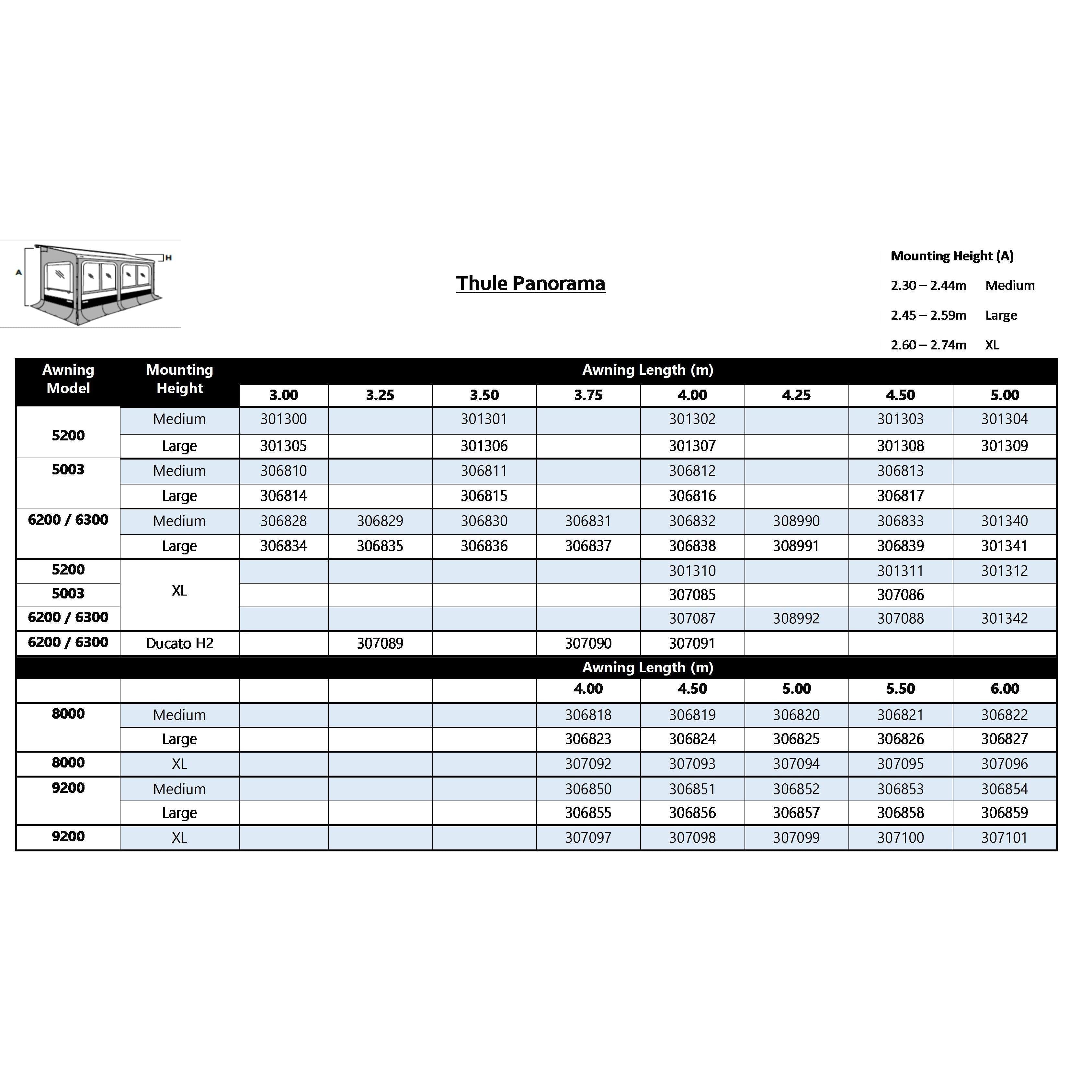 Thule Panorama Residence Room for Omnistor 6300-Awnings-Thule- DC Leisure