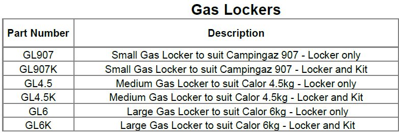 907 CampingGaz Gas Locker for Campervans, Caravans and Motorhomes-Flood, Fire & Gas Safety-Miscellaneous-907Locker- DC Leisure