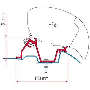 Fiamma Awning Adapter F80/F65 - VW Crafter Mercedes Sprinter High Roof-Awning Adapters-FIAMMA-108325L-98655-889- DC Leisure