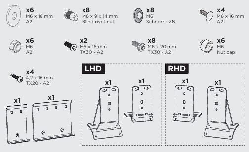 Thule Awning Adapter for Ford Transit Custom Mk 2 V710 - 4200 Van Mounting Kit-Awning Adapters-Thule- DC Leisure