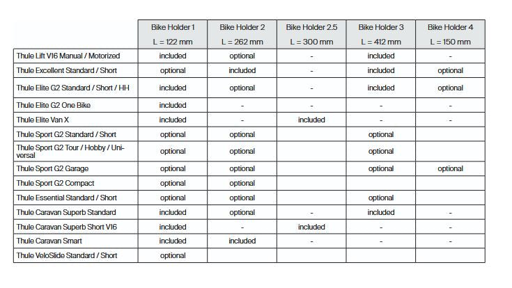 Thule Bike Holders with AcuTight Knob – Lockable Frame Holders for Thule Bike Racks in Silver-Accessories-Thule- DC Leisure