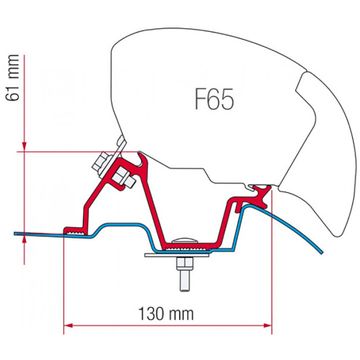 Fiamma F80/F65 VW Crafter Mercedes Sprinter High Roof Awning Bracket Adapter Kit