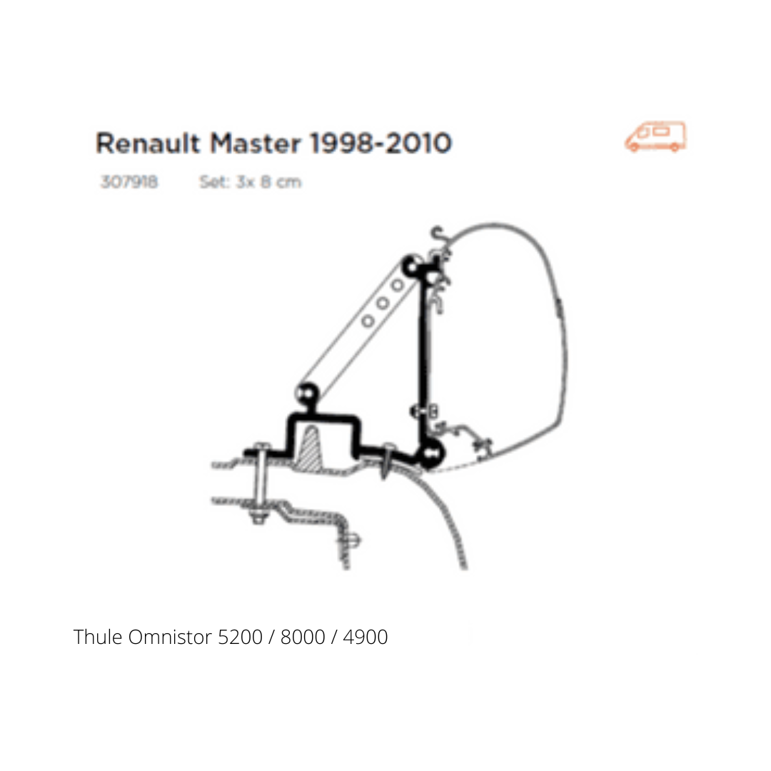 Thule Awning Adapter Renault Master 1998-2010